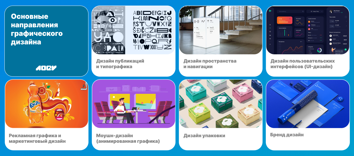 Направления графического дизайна